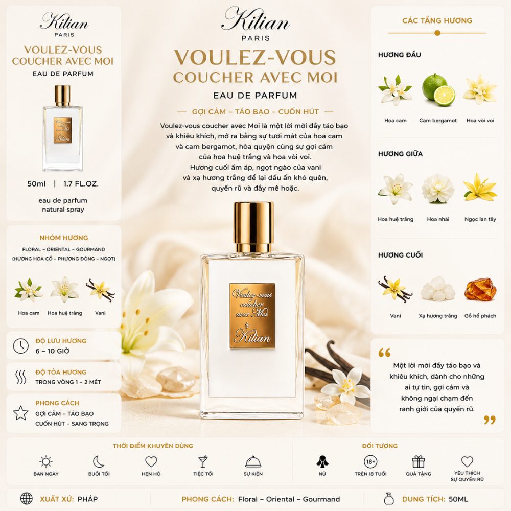 Kilian Voulez-Vous Coucher Avec Moi 17 Thông tin Kilian Voulez-Vous Coucher Avec Moi _ Tiến Perfume