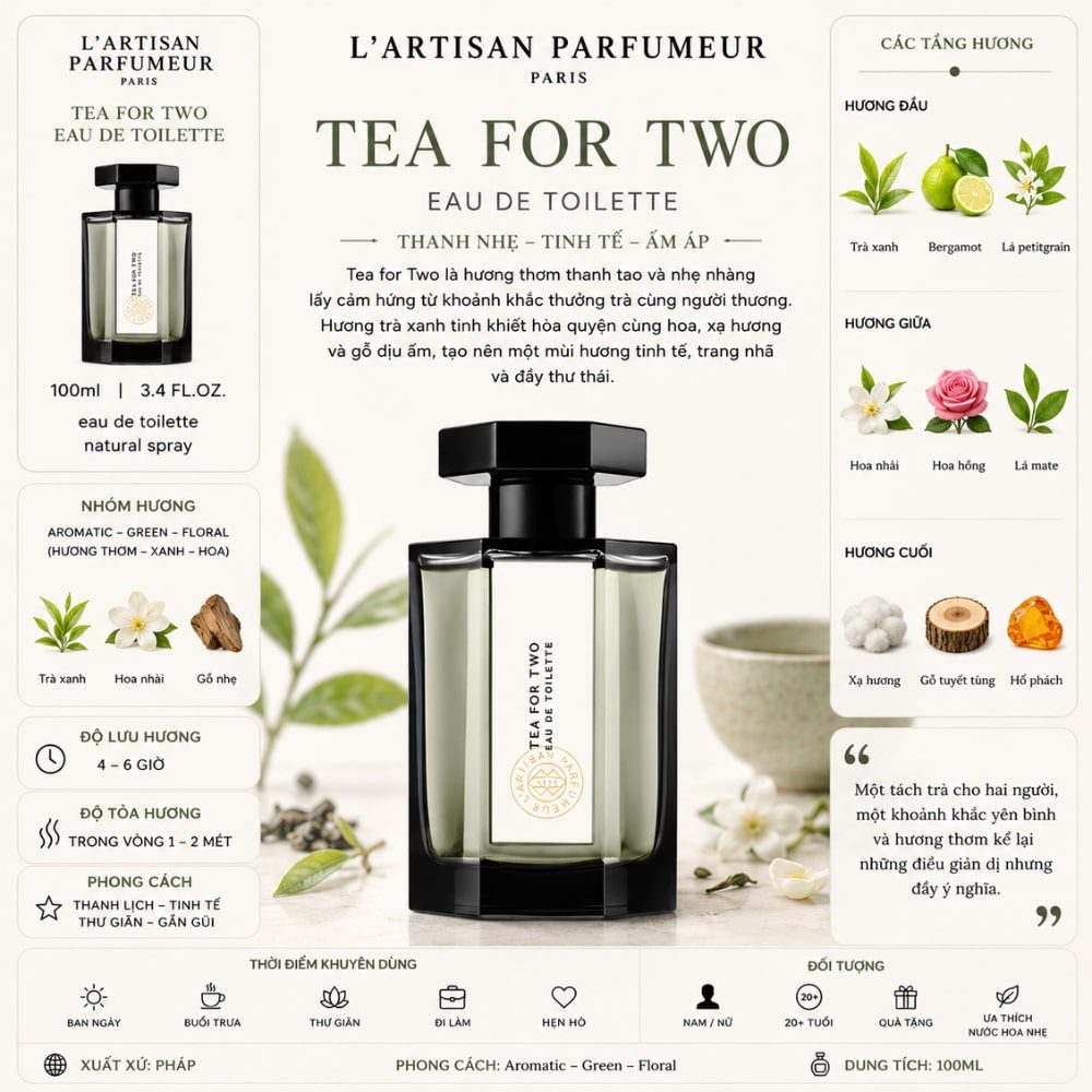 L’ Artisan Parfumeur Tea for Two 9 Thông tin L’ Artisan Parfumeur Tea for Two _ Tiến Perfume