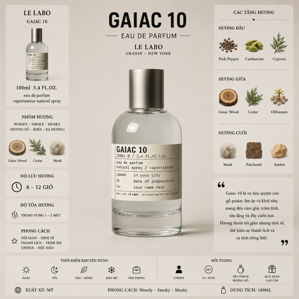 Le Labo Gaiac 10 19 Thông tin Le Labo Gaiac 10 _ Tiến Perfume