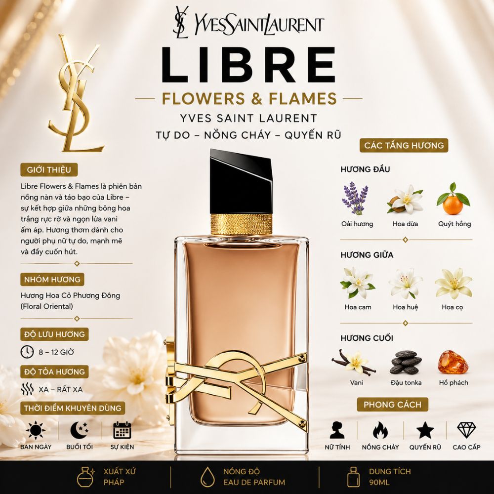 Yves Saint Laurent YSL Libre Flowers & Flames 17 Thông tin Libre Flowers & Flames Yves Saint Laurent _ Tiến Perfume