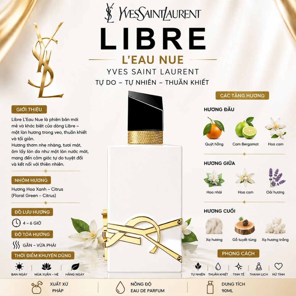 Yves Saint Laurent YSL Libre L’eau Nue EDP 17 Thông tin Libre L’Eau Nue Yves Saint Laurent _ Tiến Perfume