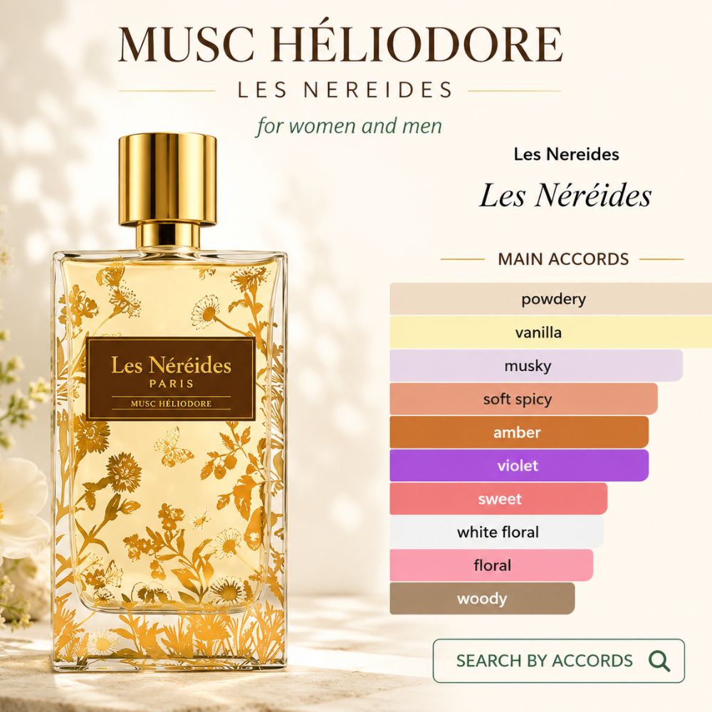 Les Nereides Musc Héliodore EDP 100ml 21 Thông tin Nước hoa Les Nereides Musc Héliodore EDP 100ml _ Tiến Perfume