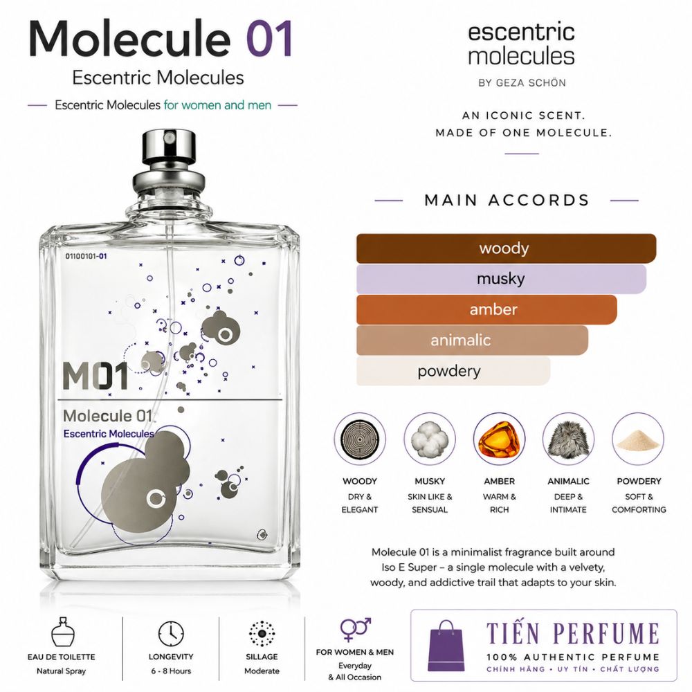 Escentric Molecules M01 16 Mùi hương Nước hoa Escentric Molecules M01 _ Tiến Perfume