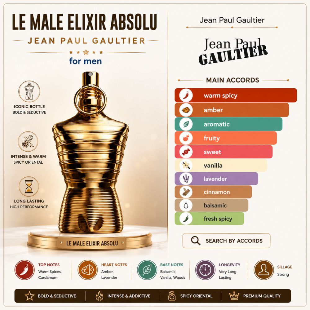 Jean Paul Gaultier Le Male Elixir Absolu 21 Mùi hương Nước hoa Jean Paul Gaultier Le Male Elixir Absolu 125ml _ Tiến Perfume