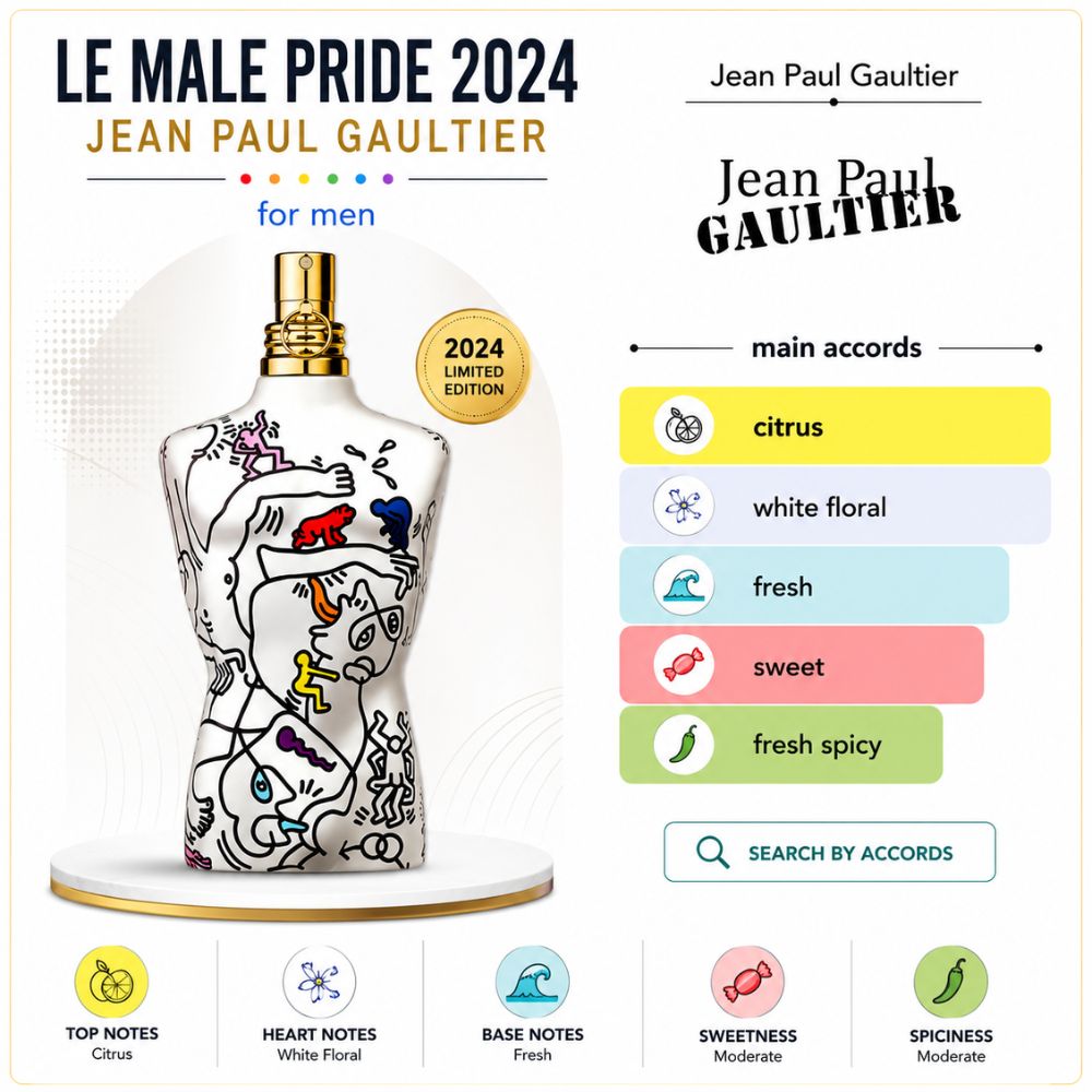 Jean Paul Gaultier Le Male Pride Edition 22 Mùi hương Nước hoa Jean Paul Gaultier Le Male Pride Edition EDT 125ml _ Tiến Perfume