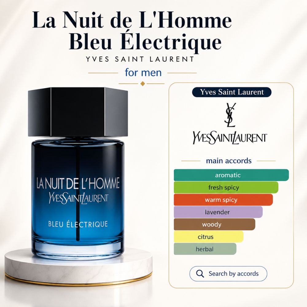 YSL La Nuit de L’Homme Bleu Electrique 16 Mùi hương Nước hoa La Nuit de L'Homme Bleu Électrique _ Tiến Perfume