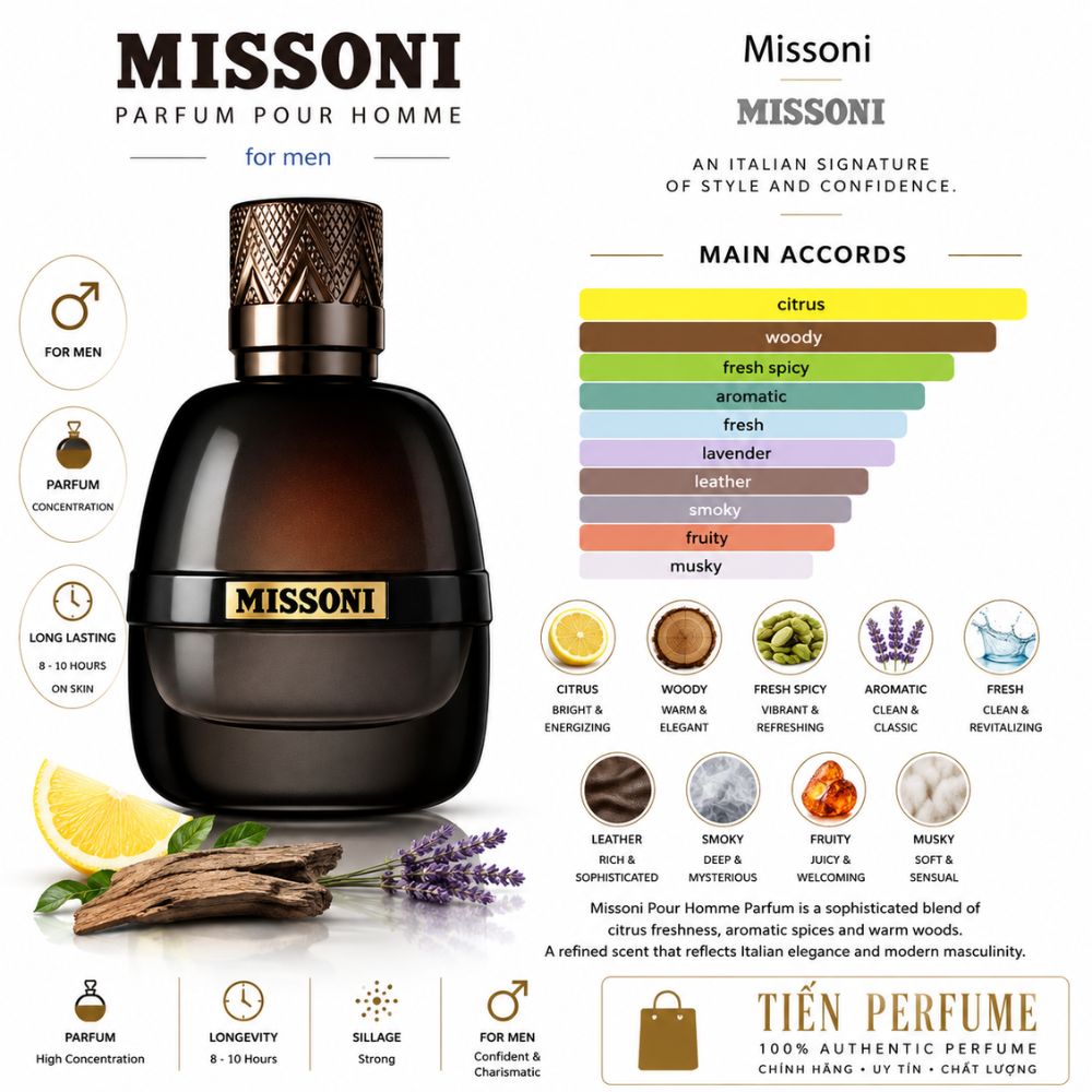 Missoni Parfum Pour Homme 24 Mùi hương Nước hoa Missoni Parfum Pour Homme EDP _ Tiến Perfume