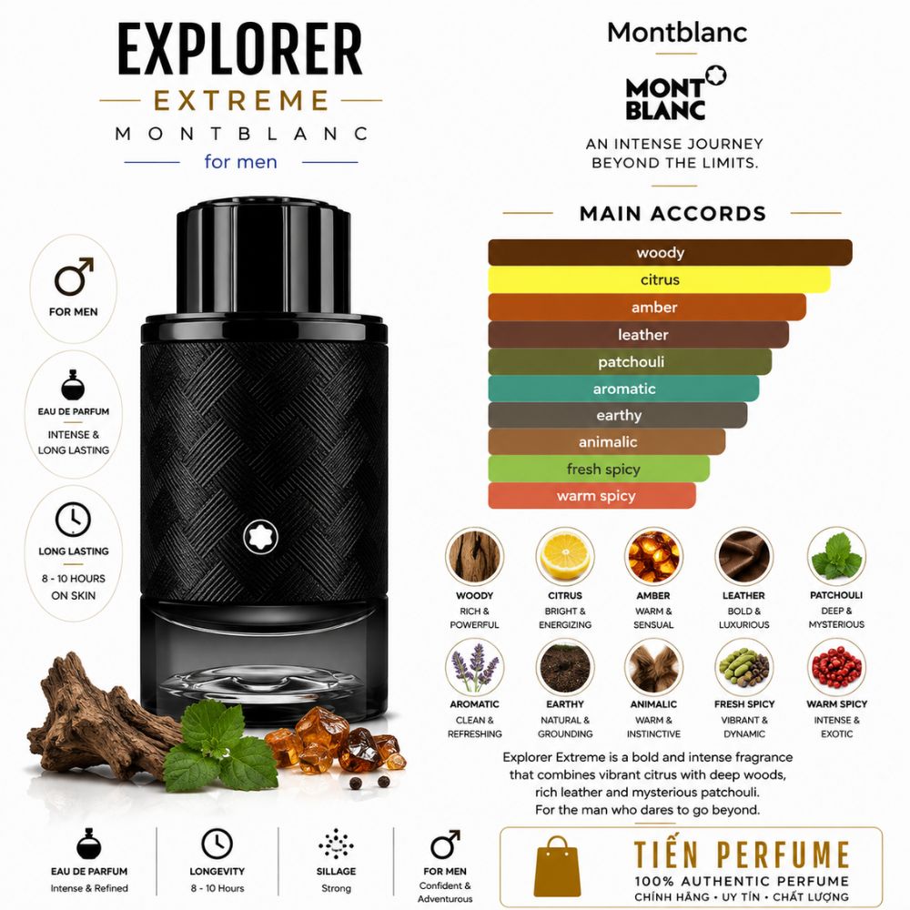 Montblanc Explorer Extreme 22 Mùi hương Nước hoa Montblanc Explorer Extreme _ Tiến Perfume