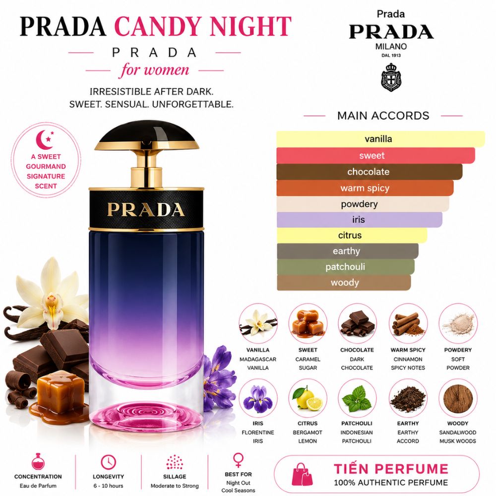 Prada Candy Night EDP 29 Mùi hương Nước hoa Prada Candy Night EDP _ Tiến Perfume