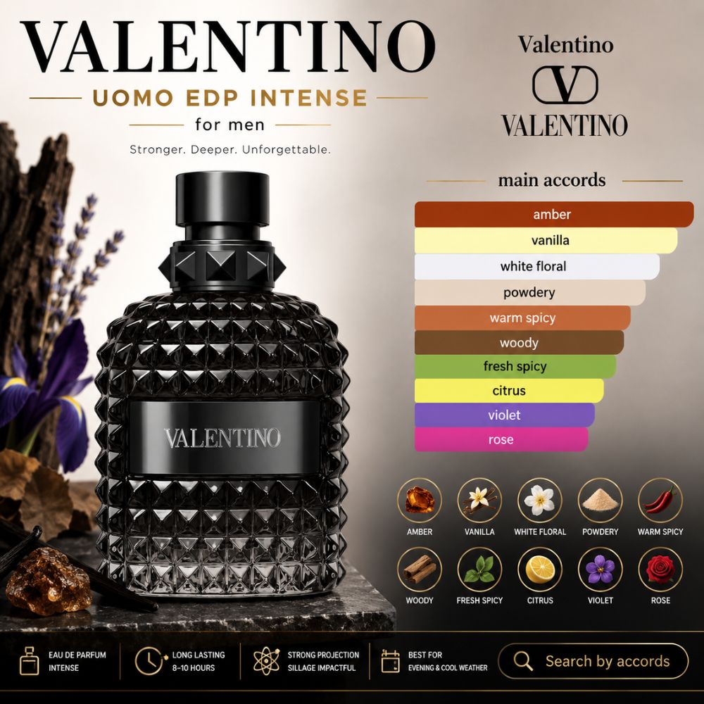 Valentino Uomo Intense EDP 17 Mùi hương Nước hoa Valentino Uomo EDP Intense _ Tiến Perfume
