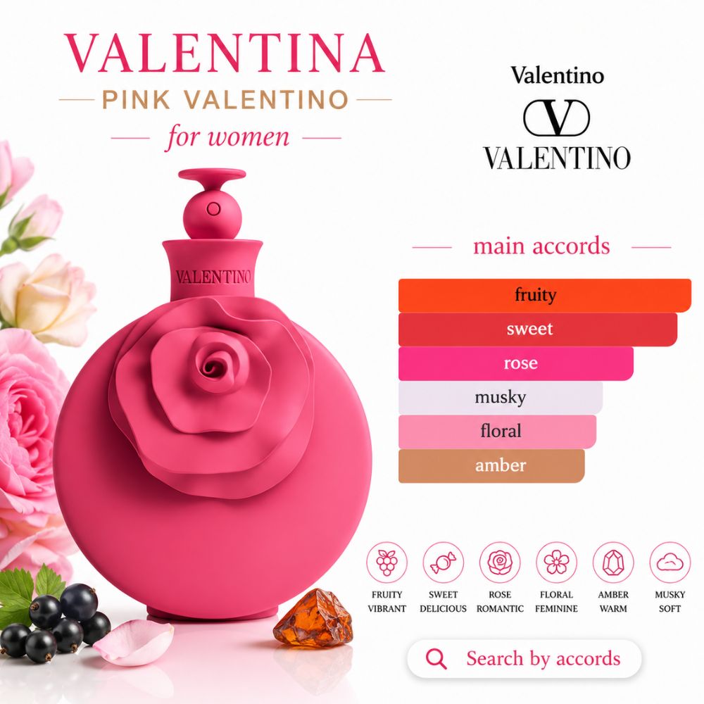 Valentino Valentina Pink 26 Mùi hương Nước hoa Valentino Valentina Pink EDP _ Tiến Perfume