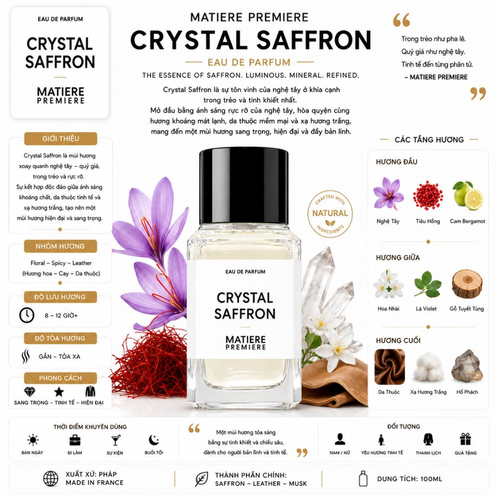 Escentric Molecules M01 14 Thông tin Matiere Premiere Crystal Saffron EDP _ Tiến Perfume