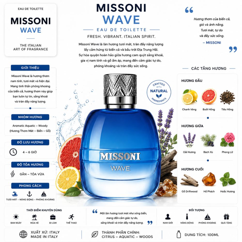 Missoni Wave EDT 17 Thông tin Missoni Wave EDT _ Tiến Perfume