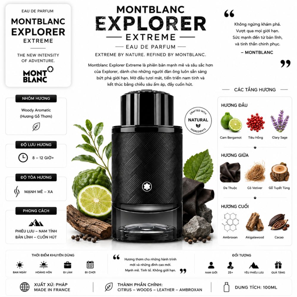 Montblanc Explorer Extreme 17 Thông tin Montblanc Explorer Extreme _ Tiến Perfume