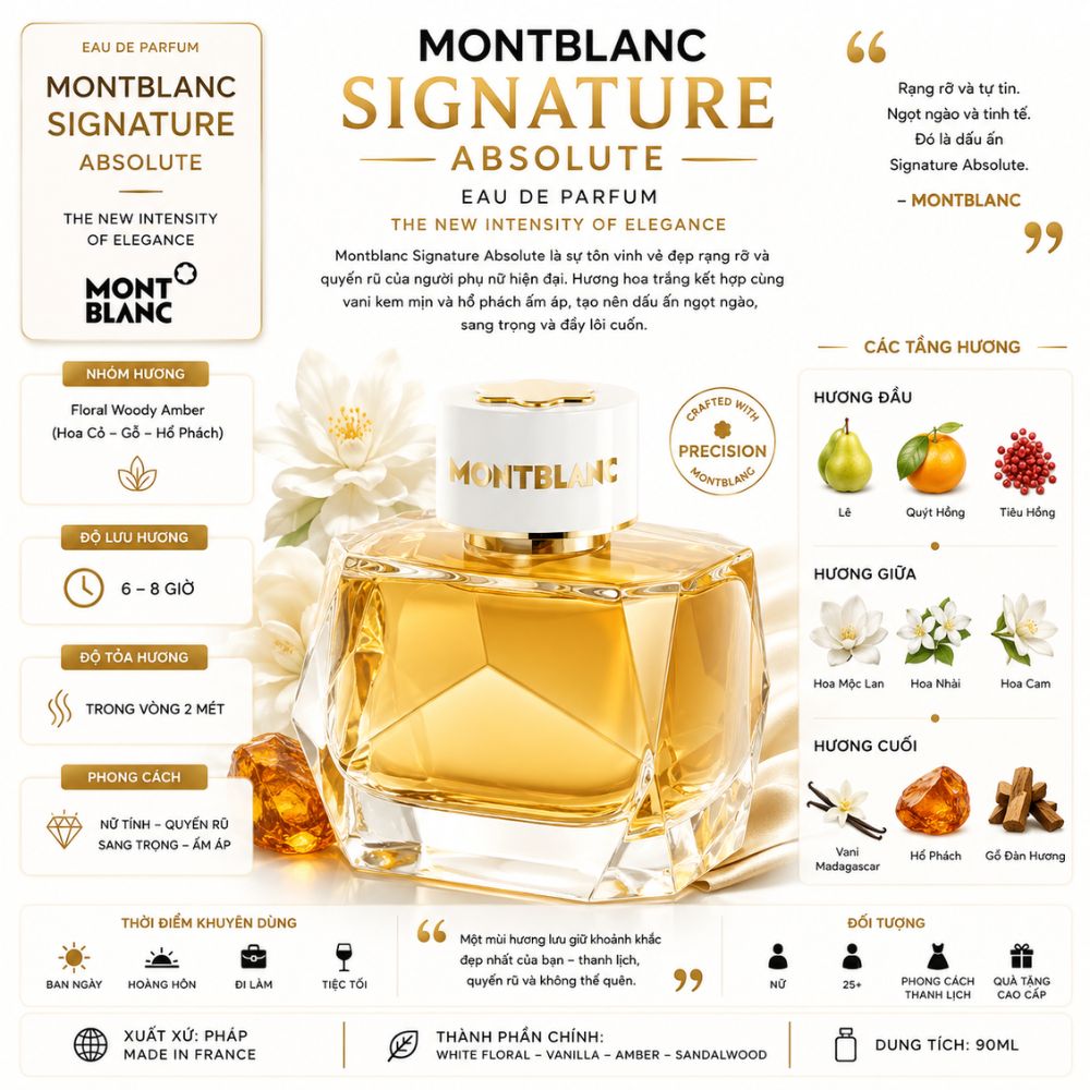 Montblanc Signature Absolue EDP 21 Thông tin Montblanc Signature Absolue EDP Signature vàng _ Tiến Perfume