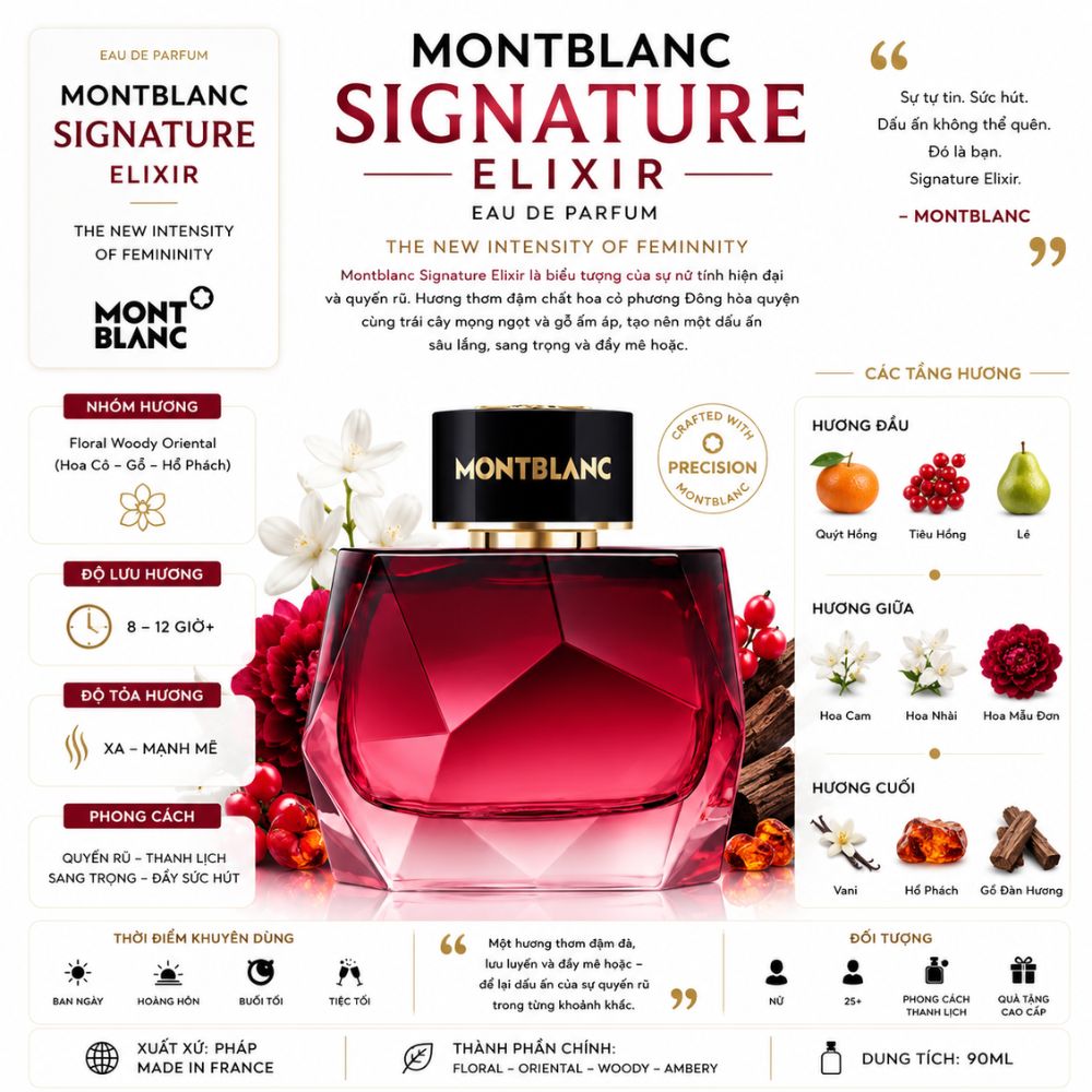 Montblanc Signature Elixir 21 Thông tin Montblanc Signature Elixir - Signature Elixir đỏ _ Tiến Perfume