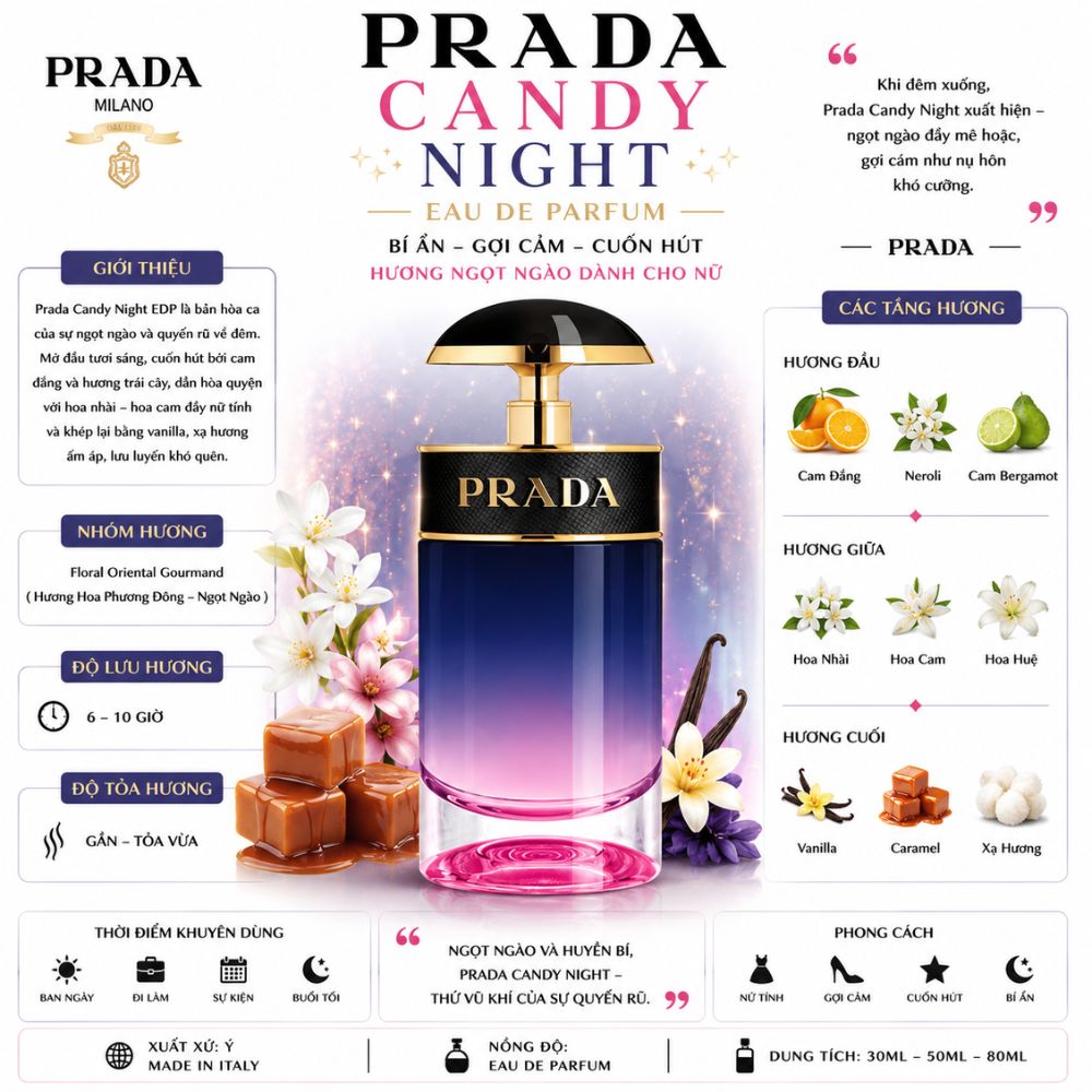 Prada Candy Night EDP 21 Thông tin Prada Candy Night EDP _ Tiến Perfume
