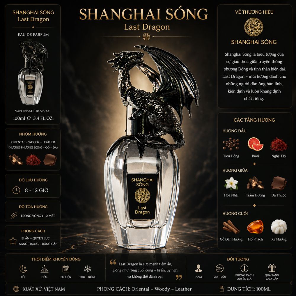 SHANGHAI SONG Last Dragon EDP 17 Thông tin Shanghai Sóng Last Dragon 75ml _ Tiến Perfume