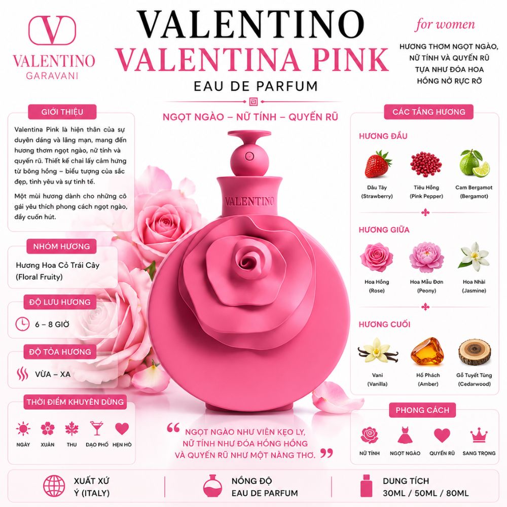 Valentino Valentina Pink 19 Thông tin Valentino Valentina Pink EDP _ Tiến Perfume