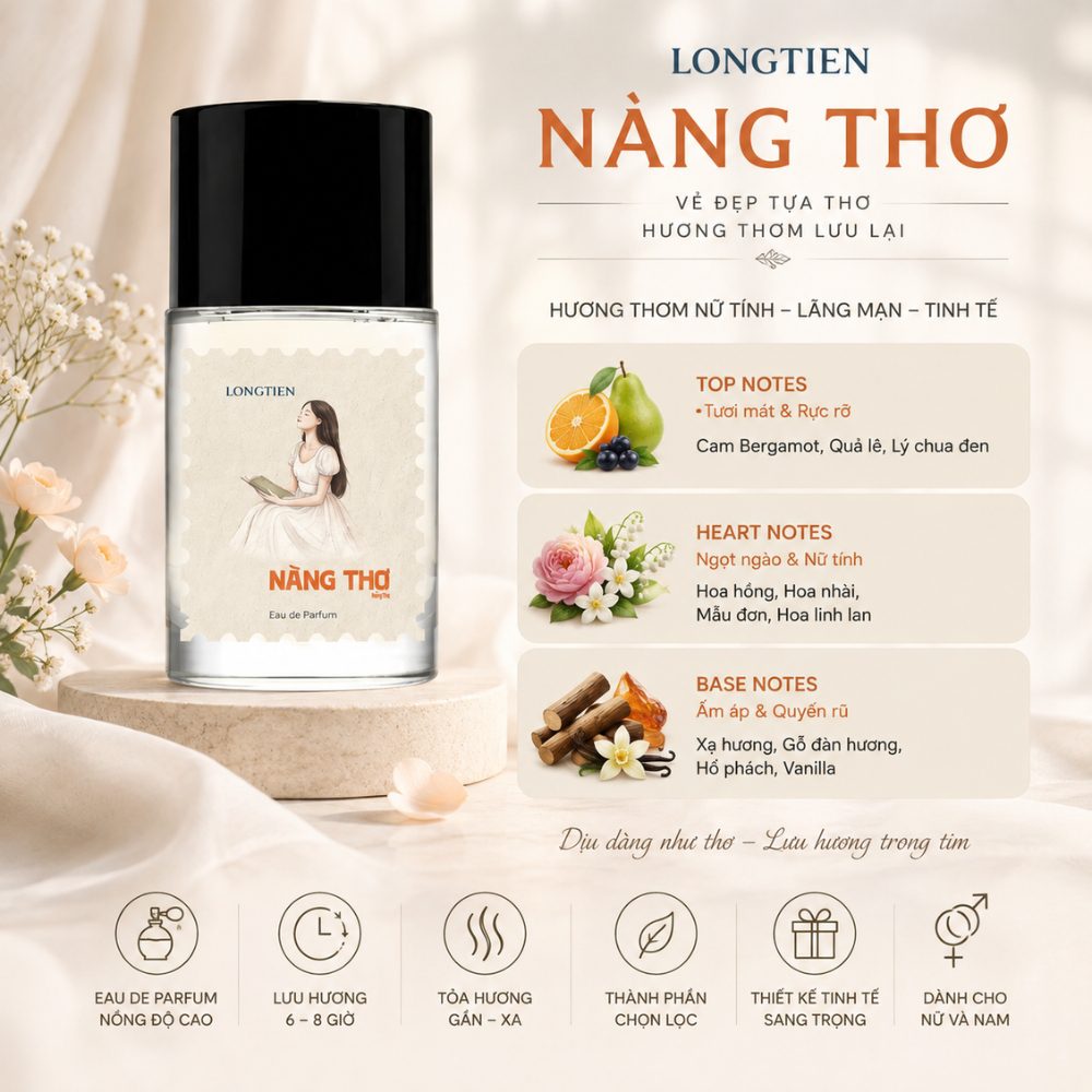 LONGTIEN Nàng Thơ EDP 50ml 23 Mùi hương Nước hoa LONGTIEN Nàng Thơ _ Tiến Perfume