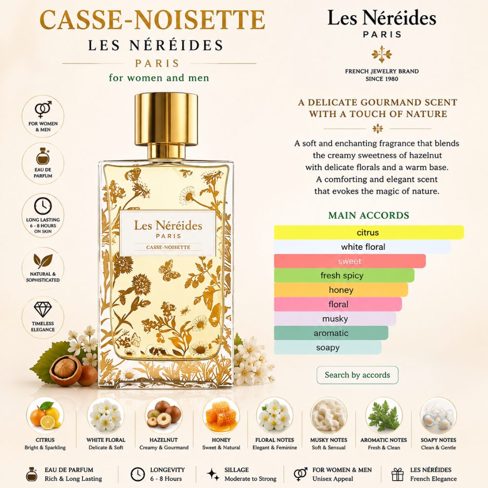 Les Néréides Casse Noisette EDP 27 Mùi hương Nước hoa Les Néréides Cass Noisette EDP _ Tiến Perfume