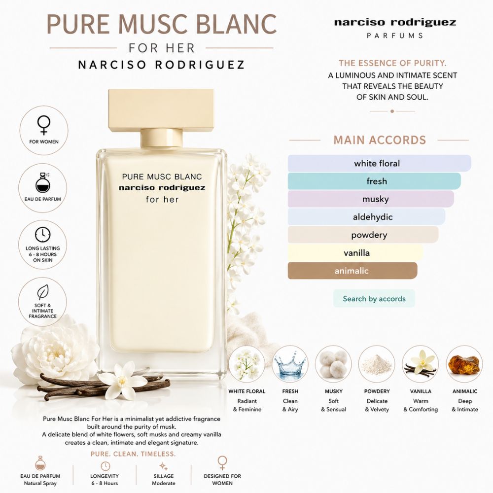 Narciso Pure Musc Blanc EDP Intense 27 Mùi hương Nước hoa Narciso Pure Musc Blanc EDP Intense