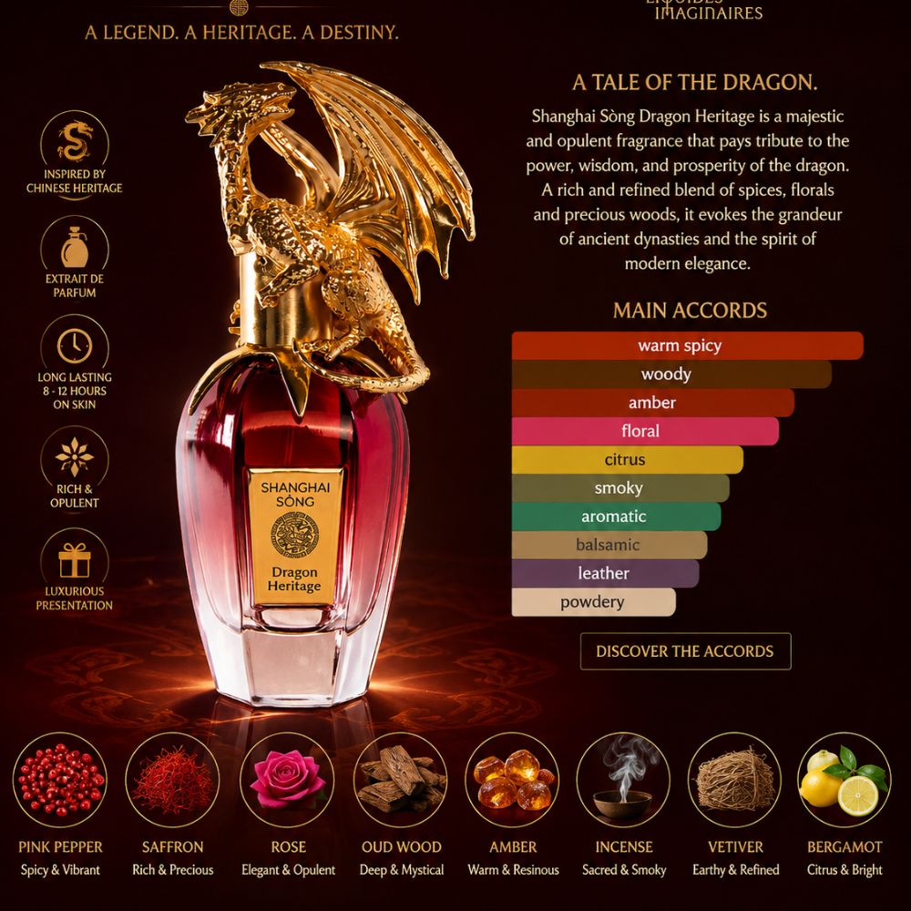 SHANGHAI SONG Dragon Heritage EDP 7 Mùi hương Nước hoa Shanghai Sóng Dragon Heritage 75ml _ Tiến Perfume