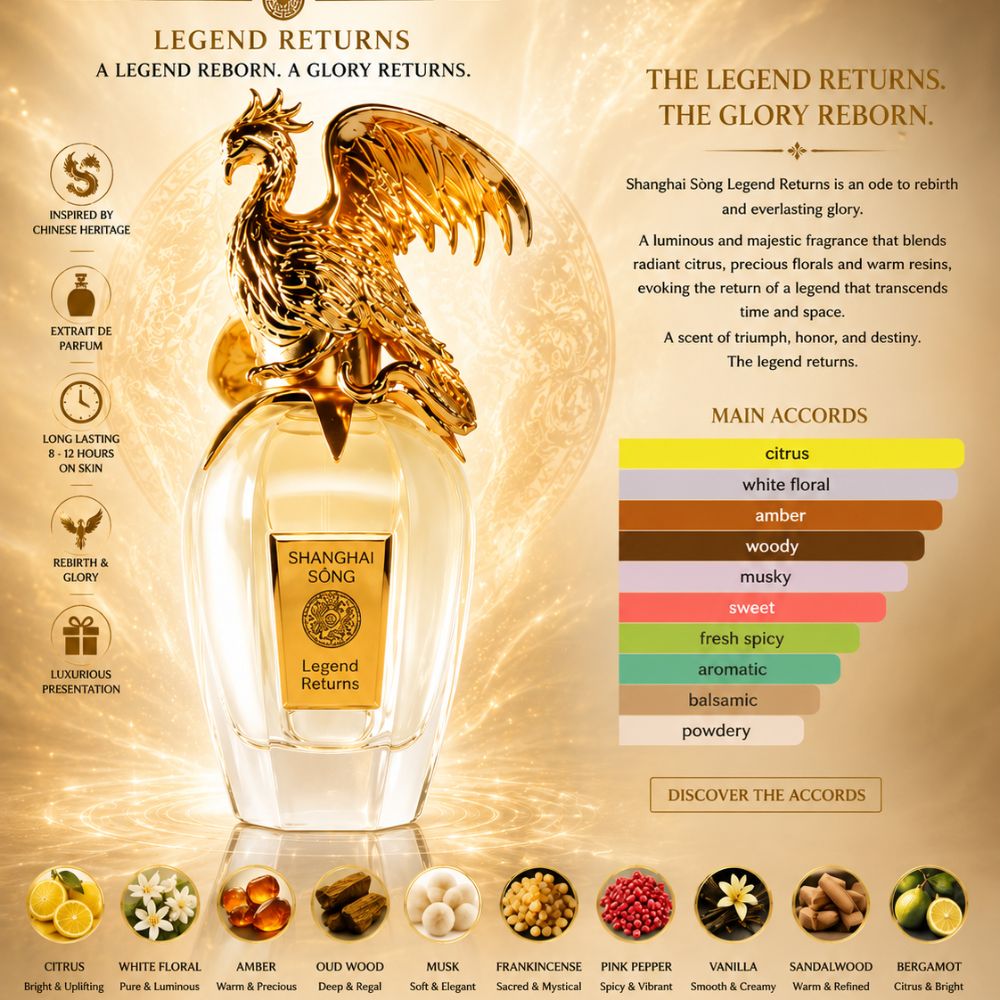 Shanghai Sóng Legend Returns EDP 8 Mùi hương Nước hoa Shanghai Sóng Legend Returns 75ml _ Tiến Perfume