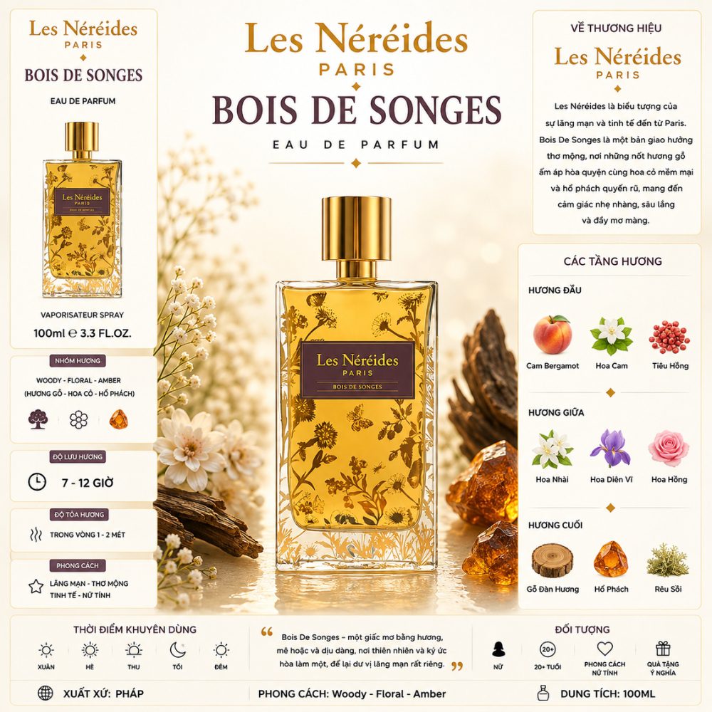 Les Néréides Bois De Songes EDP 19 Thông tin Les Néréides Bois De Songes EDP _ Tiến Perfume