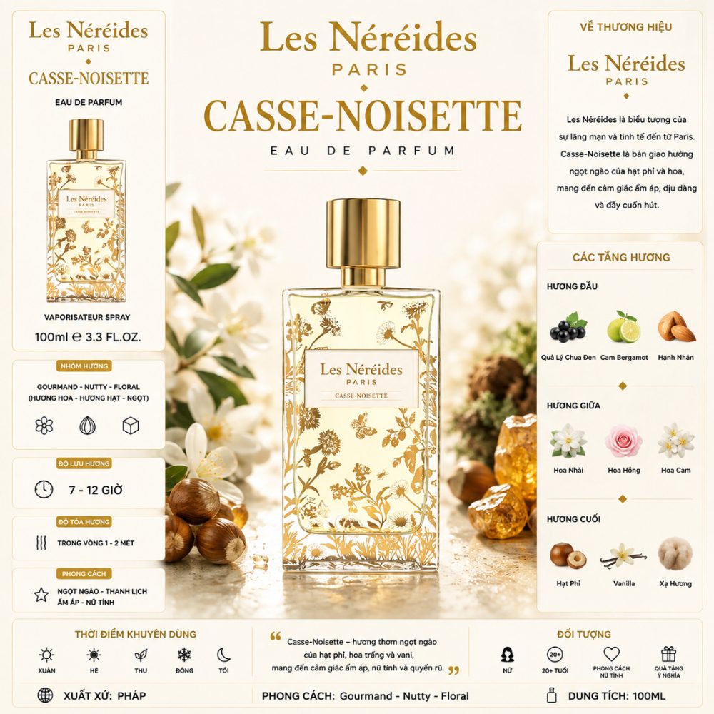 Les Néréides Casse Noisette EDP 19 Thông tin Les Néréides Cass Noisette EDP _ Tiến Perfume