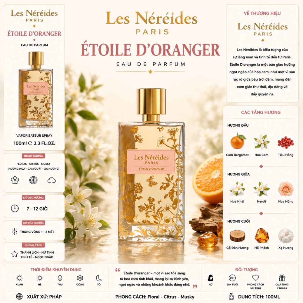 Les Néréides Etoile D'oranger EDP 19 Thông tin Les Néréides Etoile D'oranger EDP _ Tiến Perfume