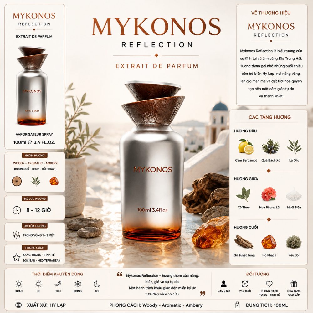 Mykonos Reflection Extrait de Parfum 25 Thông tin Mykonos Reflection Extrait de Parfum _ Tiến Perfume
