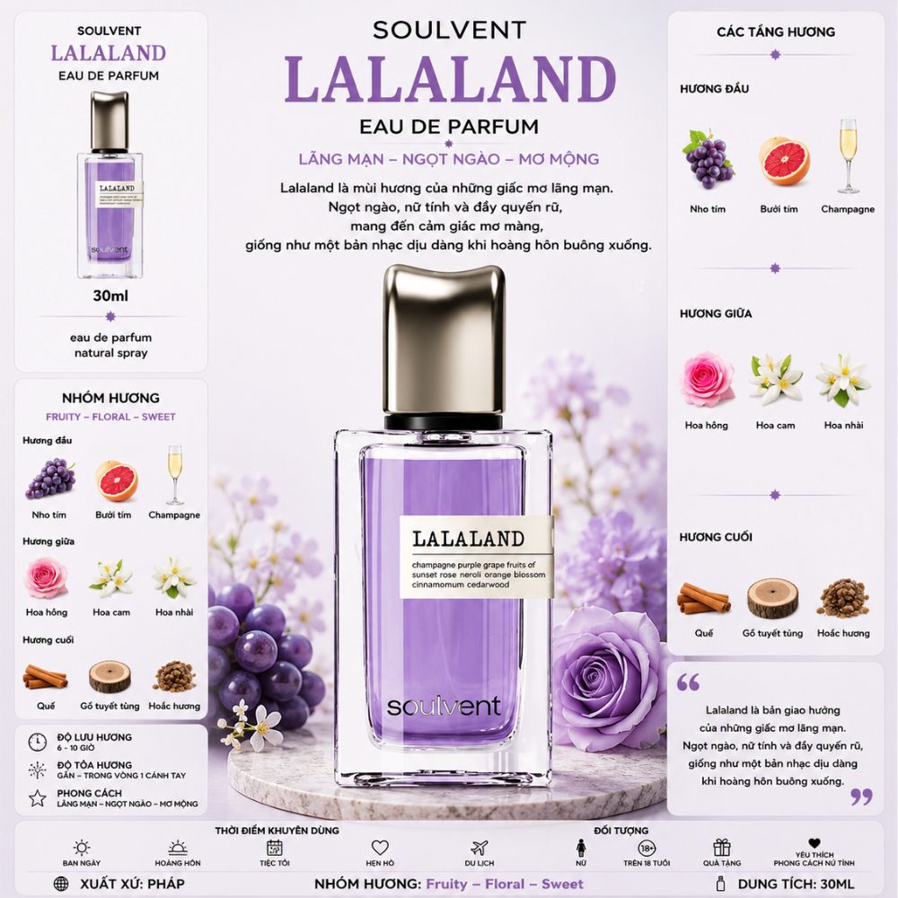 SOULVENT Lalaland 30ml 1 Thông tin SOULVENT Lalaland _ Tiến Perfume