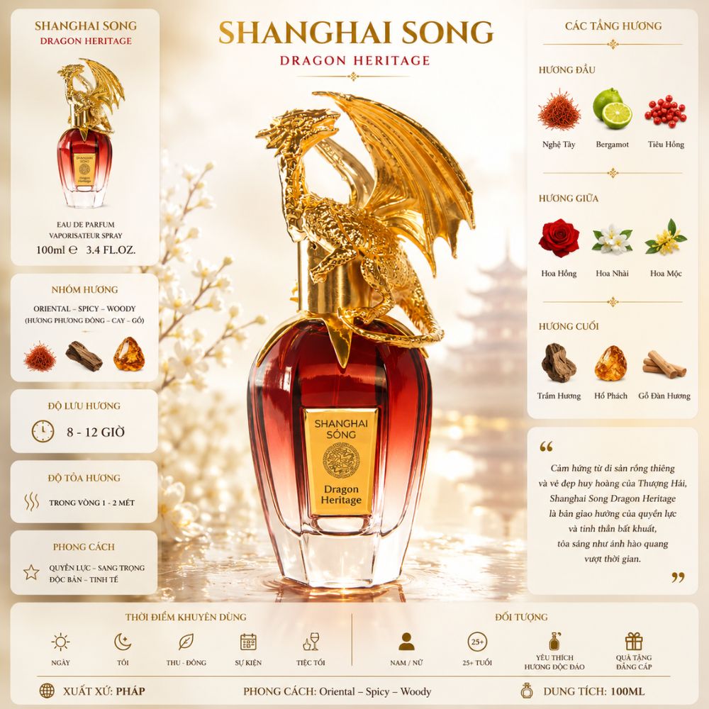 SHANGHAI SONG Dragon Heritage EDP 1 Thông tin Shanghai Sóng Dragon Heritage 75ml _ Tiến Perfume