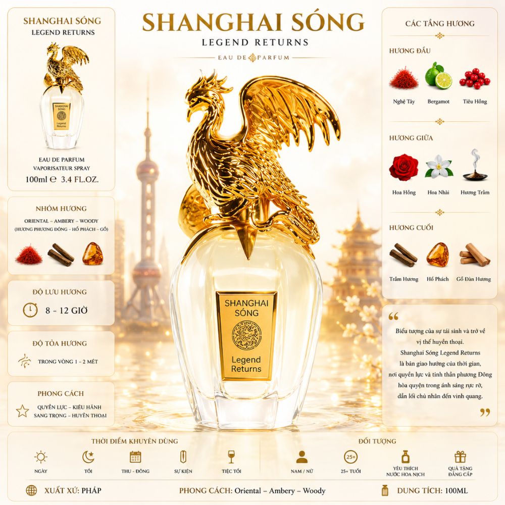 Shanghai Sóng Legend Returns EDP 1 Thông tin Shanghai Sóng Legend Returns 75ml _ Tiến Perfume