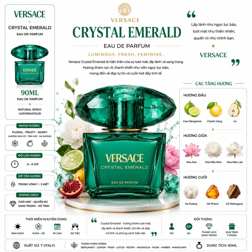 Versace Crystal Emerald EDP 21 Thông tin Versace Crystal Emerald EDP