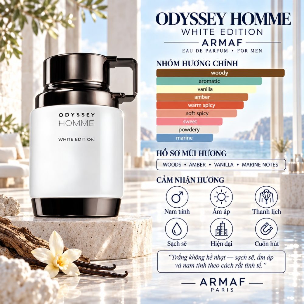 Armaf Odyssey Homme White Edition 24 Mùi hương Nước hoa Armaf Odyssey Homme White Edition _ Tiến Perfume