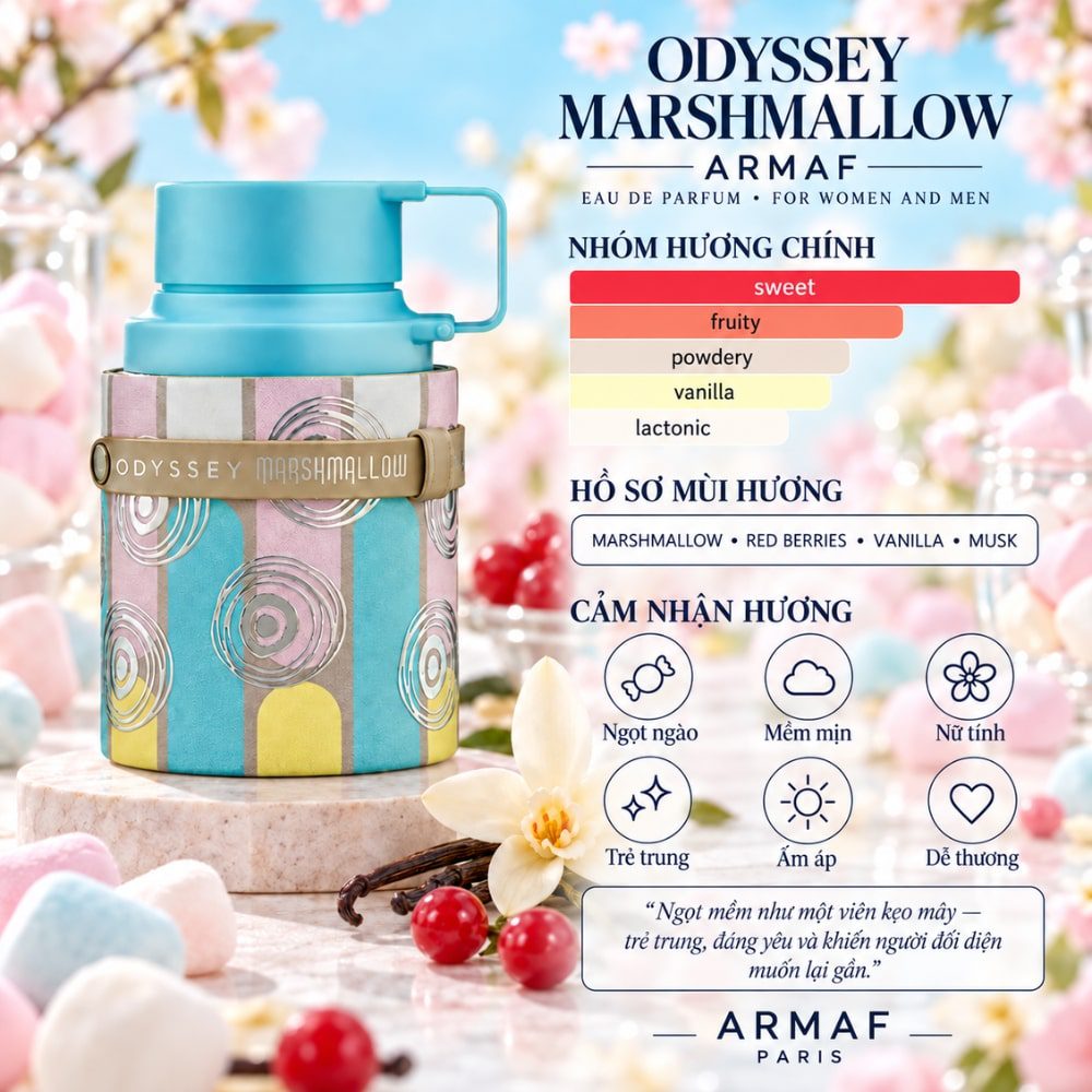 Armaf Odyssey Marshmallow 24 Mùi hương Nước hoa Armaf Odyssey Marshmallow _ Tiến Perfume