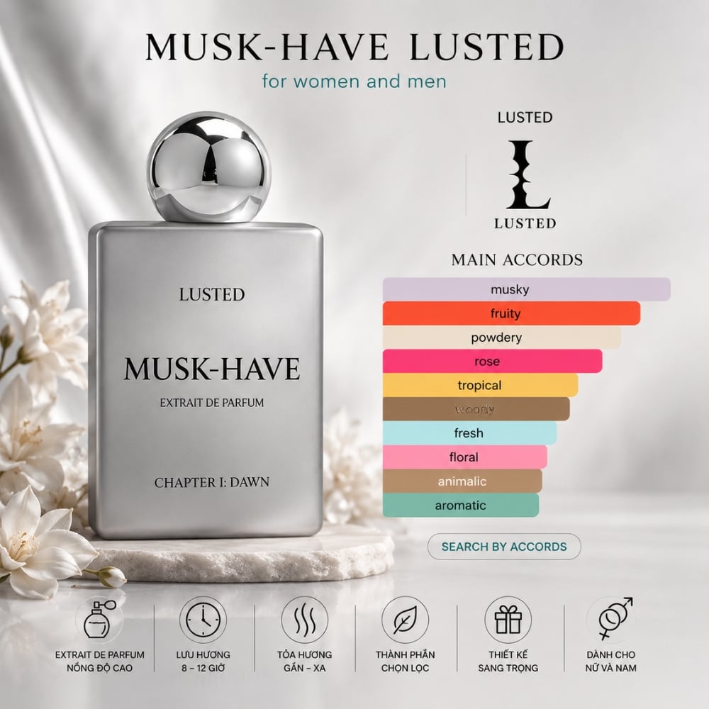 Lusted Musk Have 24 Mùi hương Nước hoa LUSTED MUSK-HAVE _ Tiến Perfume