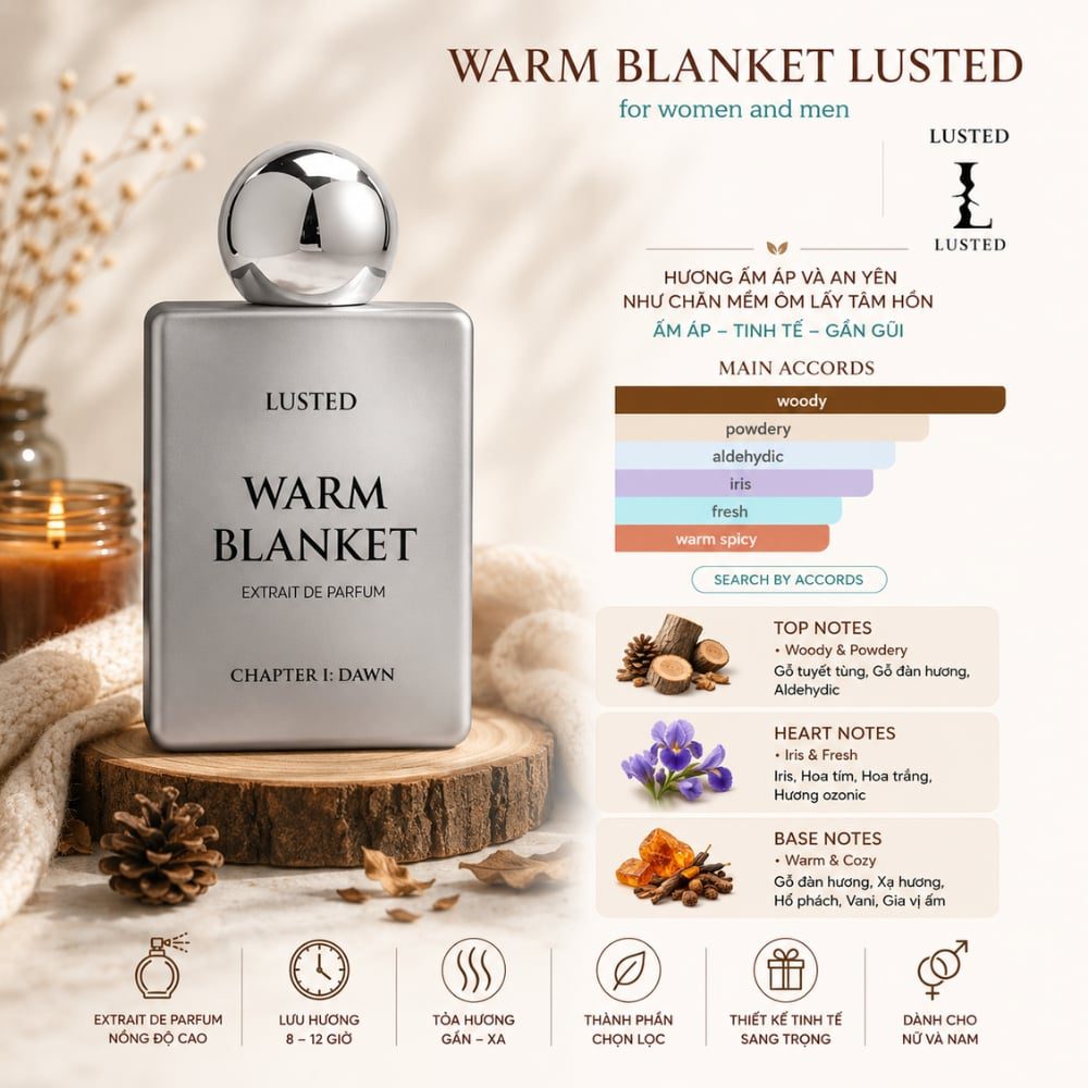 Lusted Warm Blanket 24 Mùi hương Nước hoa LUSTED WARM BLANKET _ Tiến Perfume