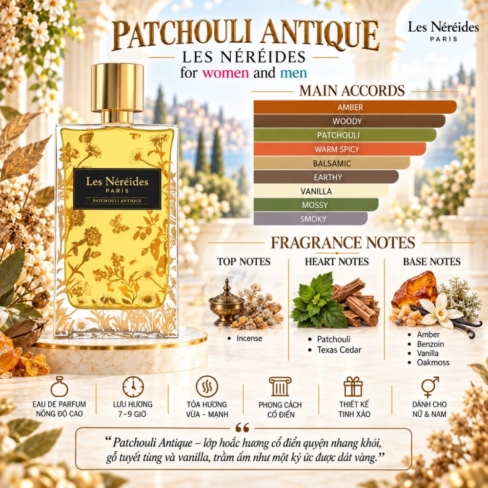 Les Nereides Patchouli Antique 24 Mùi hương Nước hoa Les Nereides Patchouli Antique _ Tiến Perfume