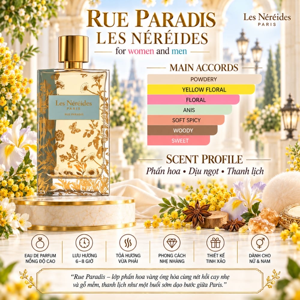 Les Nereides Rue Paradis EDP 24 Mùi hương Nước hoa Les Nereides Rue Paradis _ Tiến Perfume
