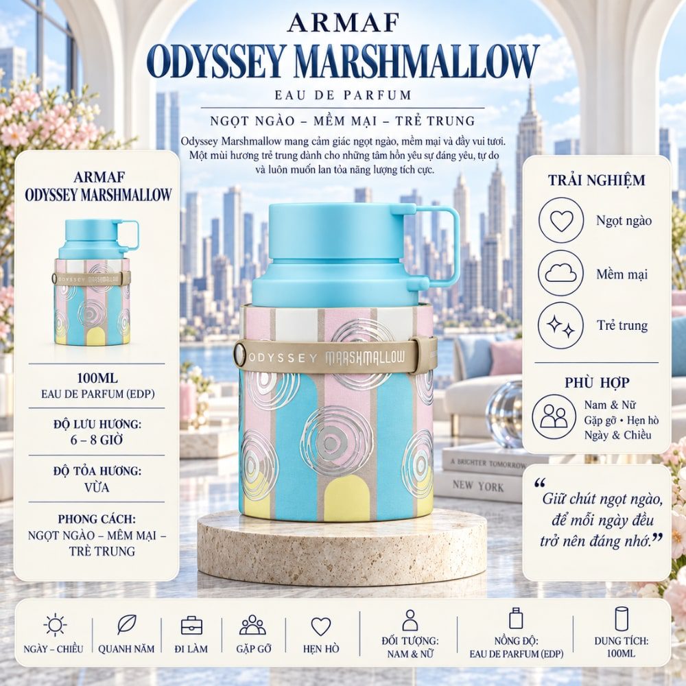 Armaf Odyssey Marshmallow 17 Thông tin Armaf Odyssey Marshmallow _ Tiến Perfume