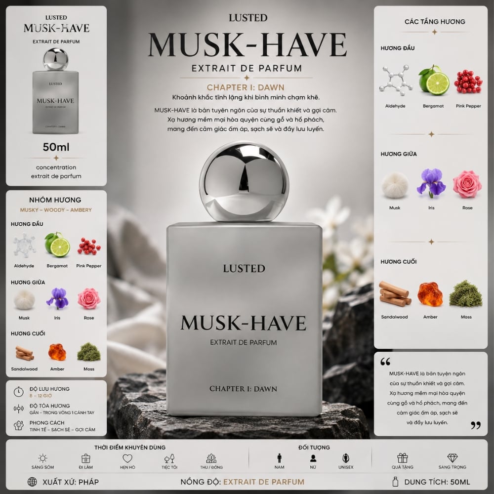 Lusted Musk Have 17 Thông tin LUSTED MUSK-HAVE _ Tiến Perfume