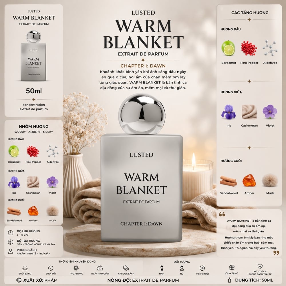 Lusted Warm Blanket 17 Thông tin LUSTED WARM BLANKET _ Tiến Perfume
