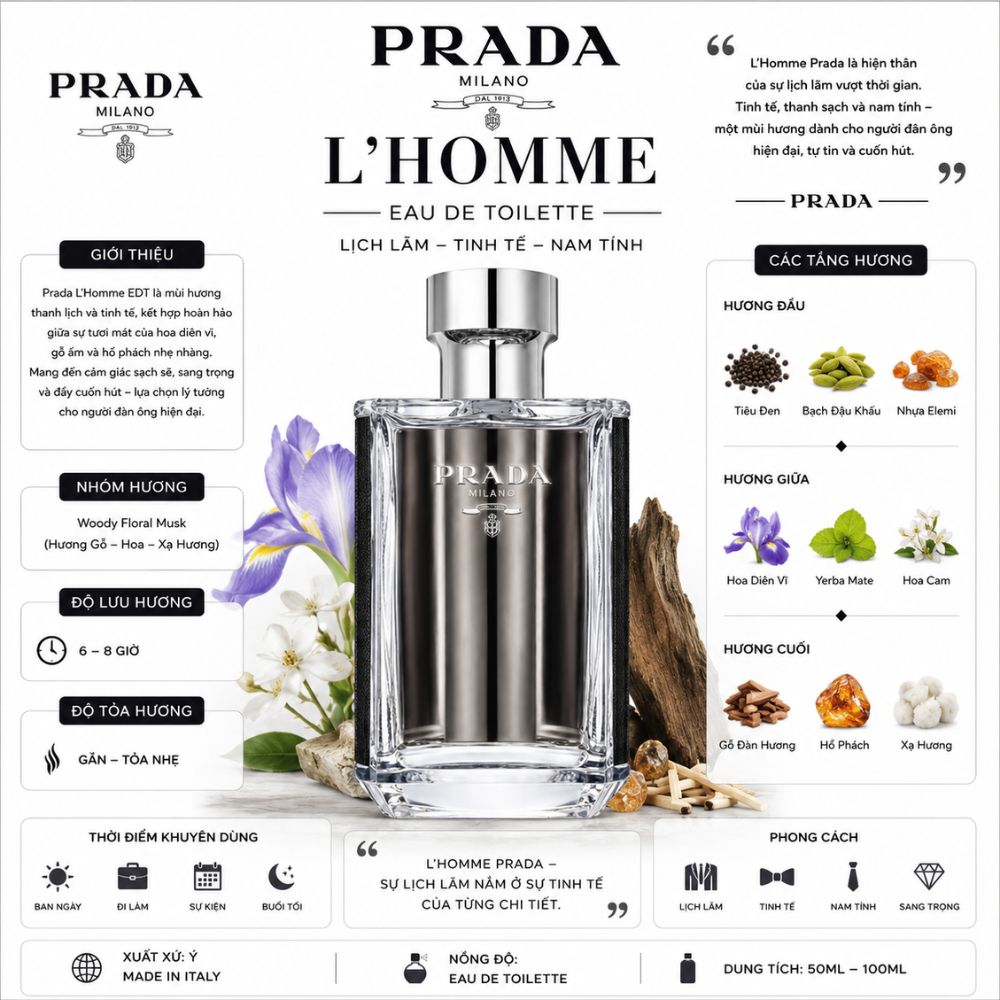Prada L'Homme EDT 17 Thông tin Prada L'Homme EDT _ Tiến Perfume