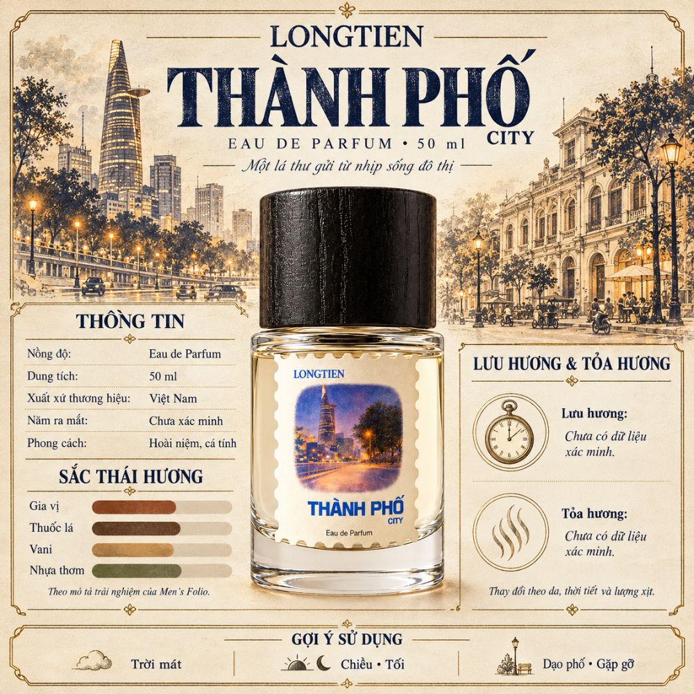 Long Tiên Thành Phố EDP 1 Thông tin nước hoa Long Tiên Thành Phố EDP 50ml _ Tiến Perfume